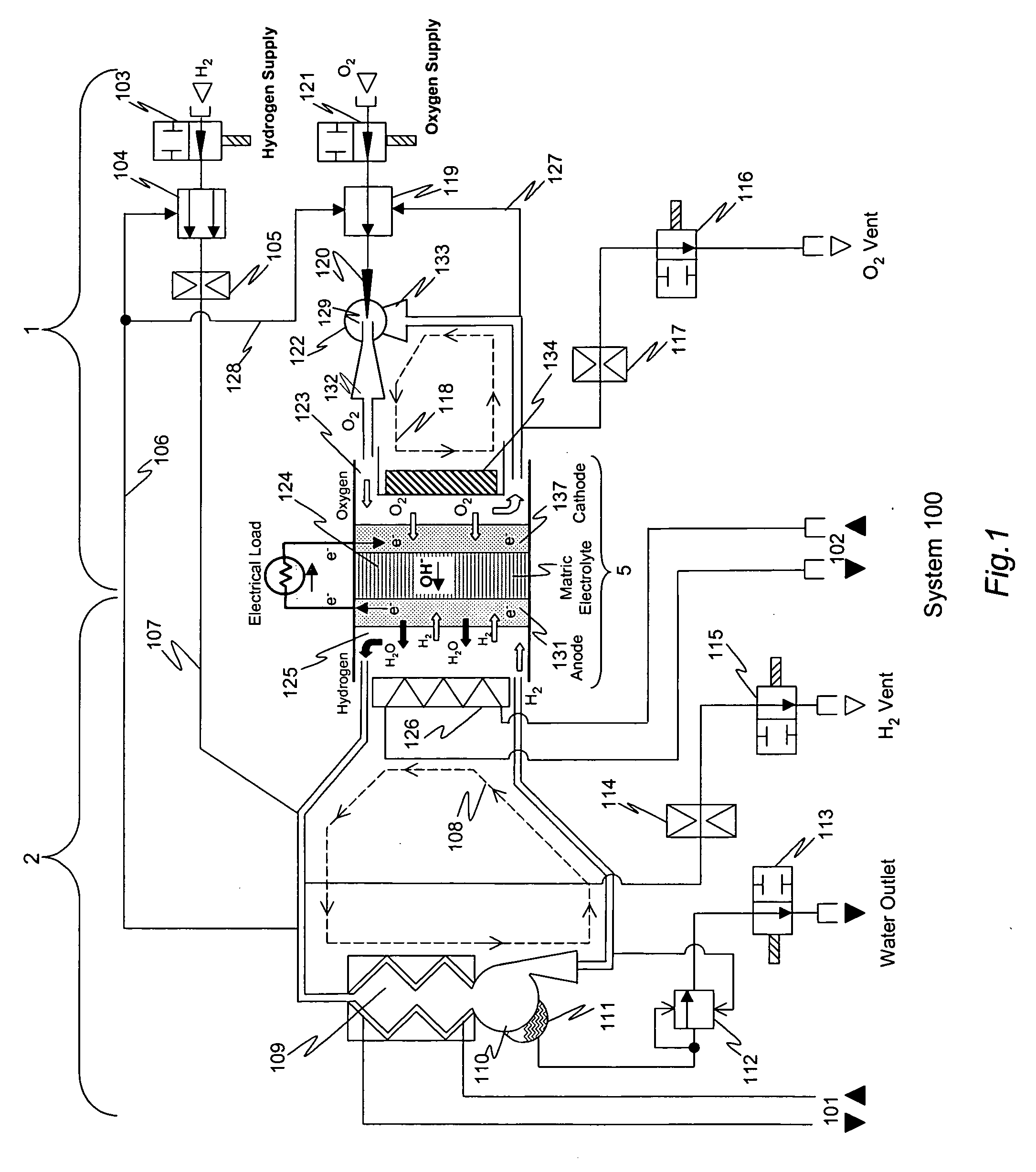 Alkaline electrolyte fuel cells with improved hydrogen-oxygen supply system