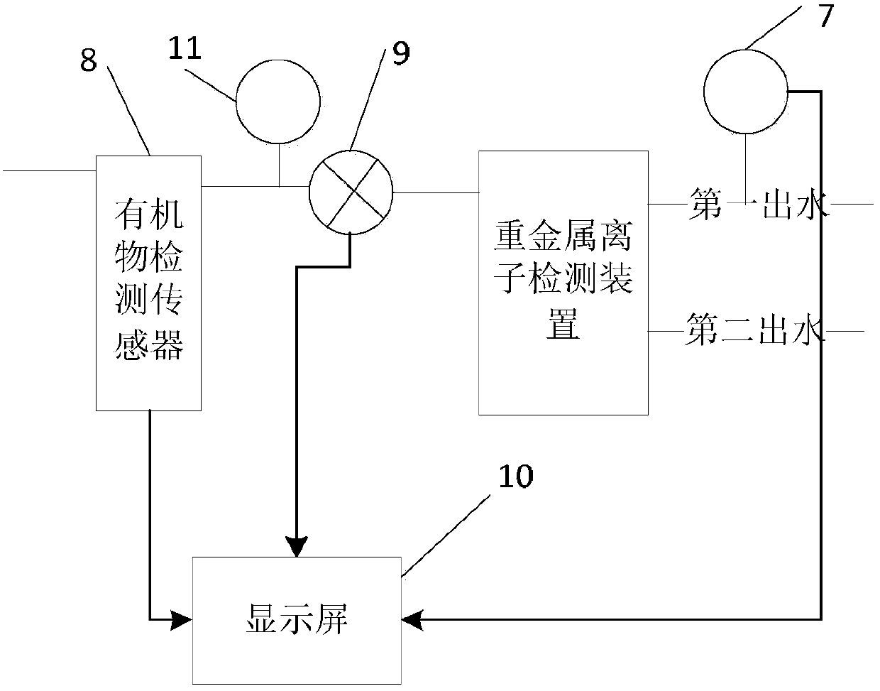 Water quality detecting system