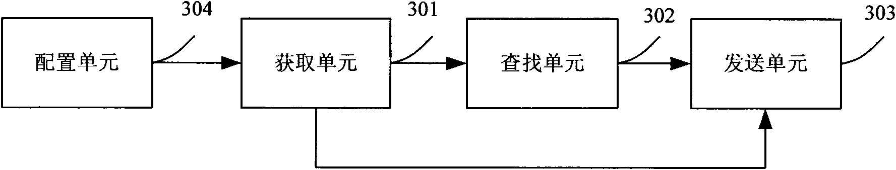 Virtual network connection configuration realizing method and network equipment