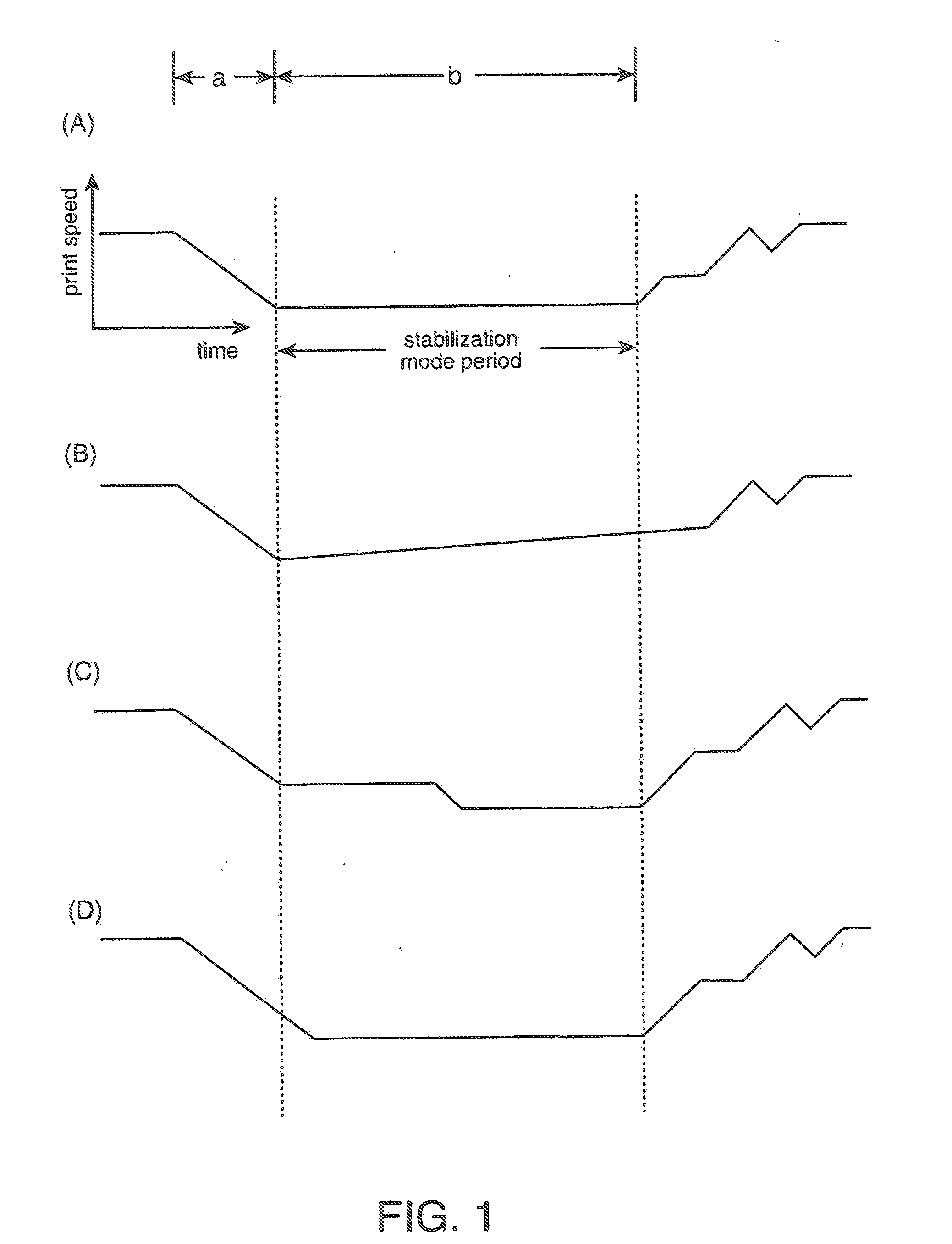 Thermal printer, thermal printer control method, and printing system