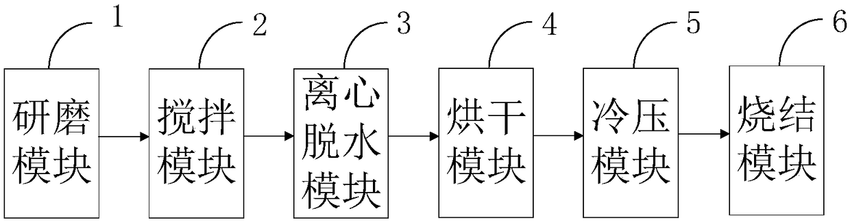 Porous volatile organic compound absorbing calcium carbonate-kaolin composite material and preparation method thereof