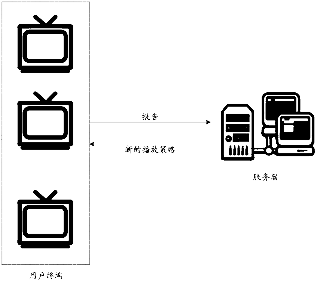 Black screen detection method, device, compute device and storage medium