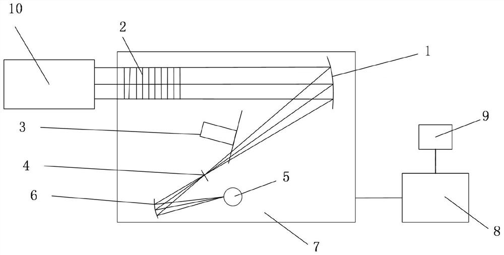 Infrared radiometer for vacuum low-temperature environment