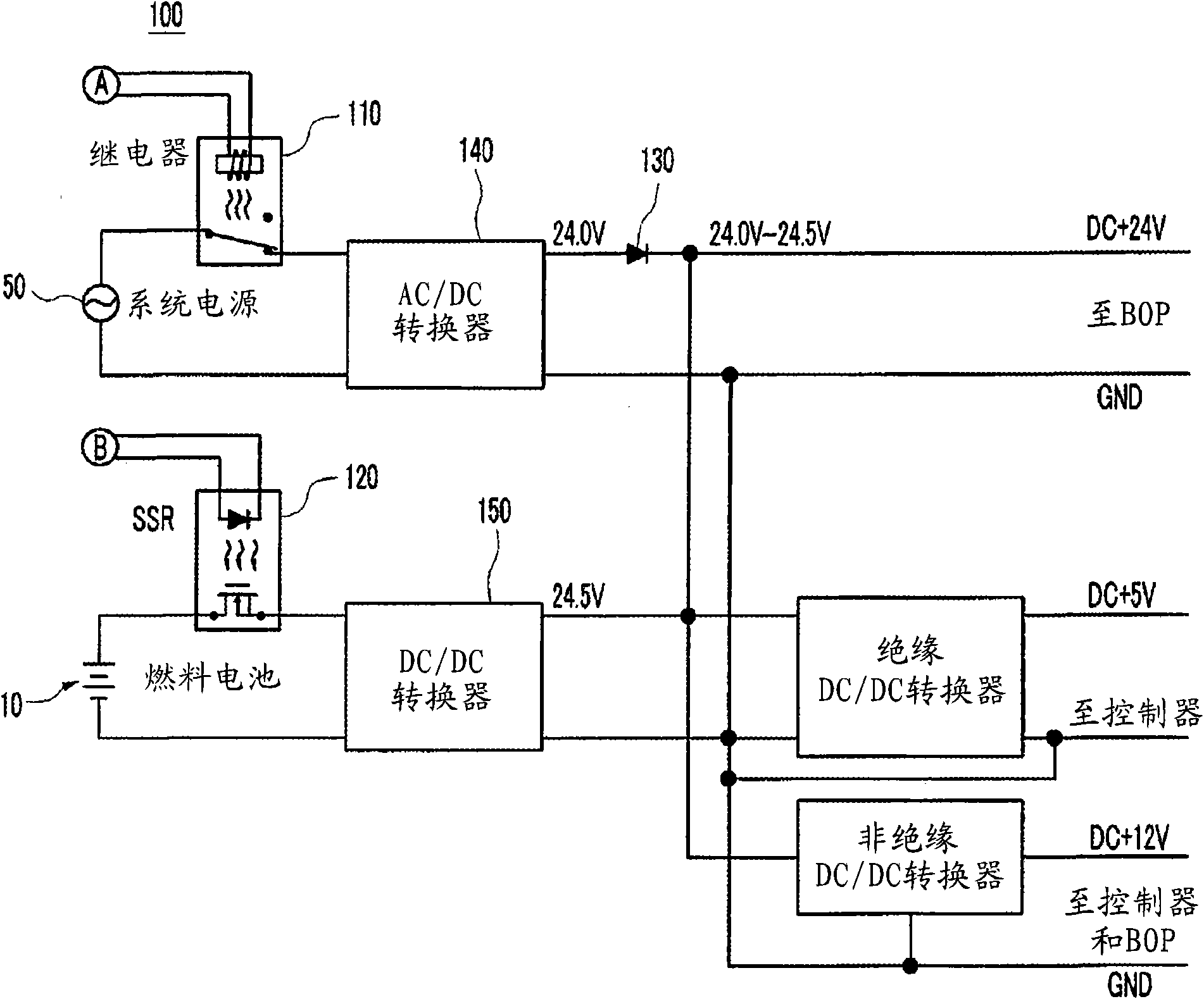 Fuel cell system including reliable power distributor