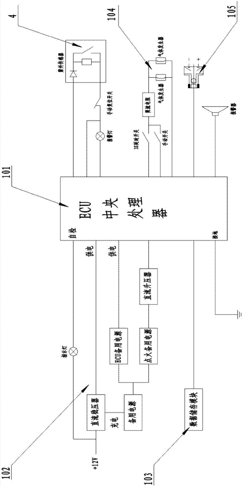 Intelligent fire-fighting system for passenger car and fire extinguishing method