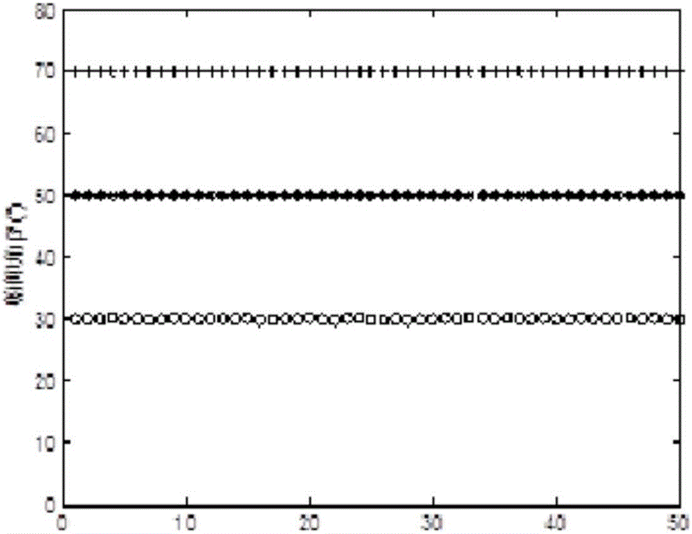 A Sum-Difference Algorithm for AOA Detection of Mobile Sensor Array