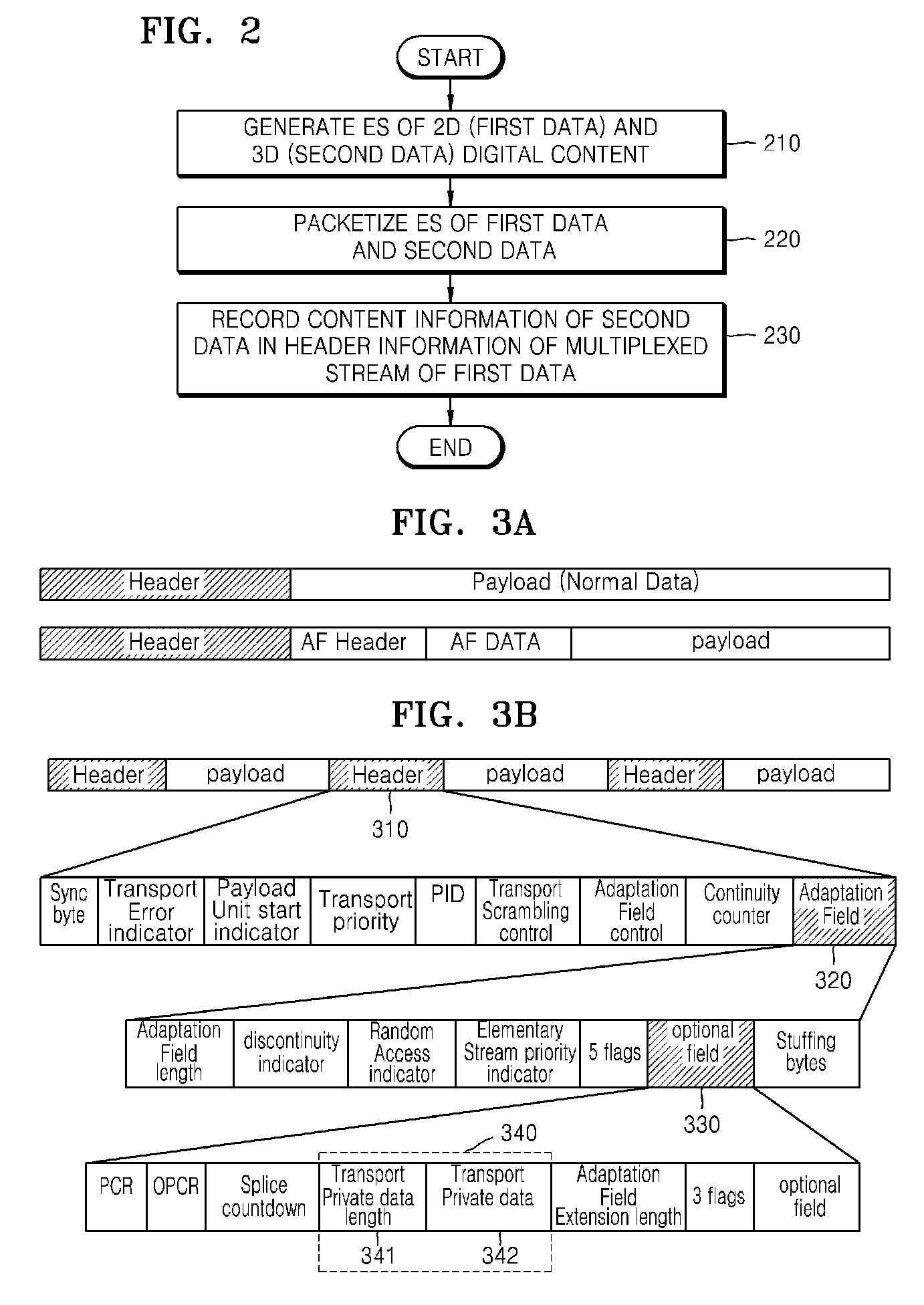 Method and apparatus for providing and receiving three-dimensional digital contents