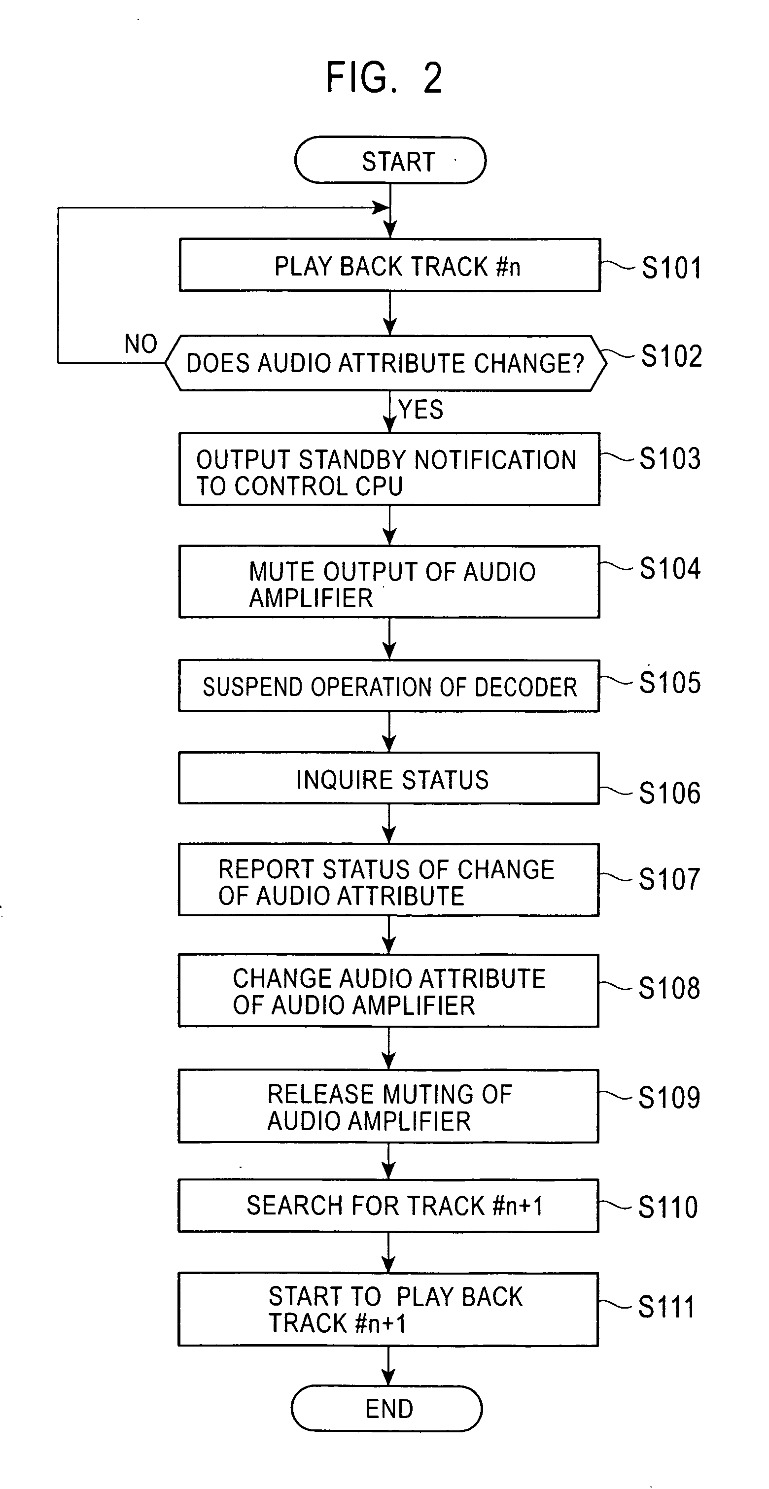 Audio device and playback method in audio device