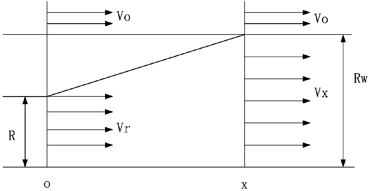 A method for evaluating the reliability of large power grids with wind farms