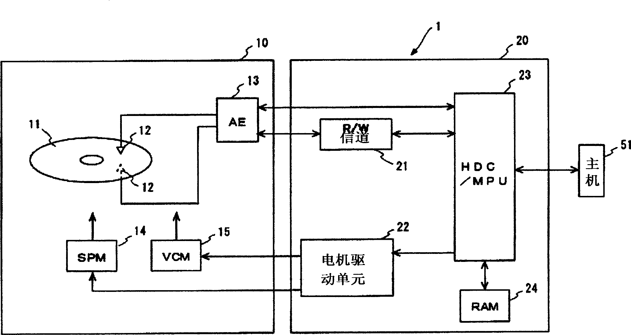 Hardware driver and recording method