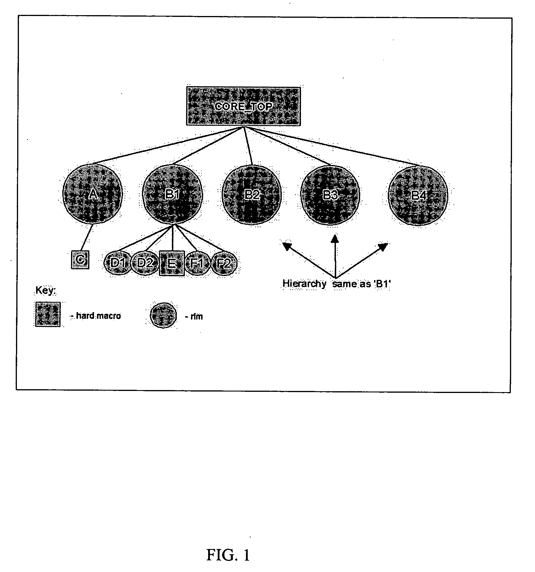 System and method to power route hierarchical designs that employ macro reuse