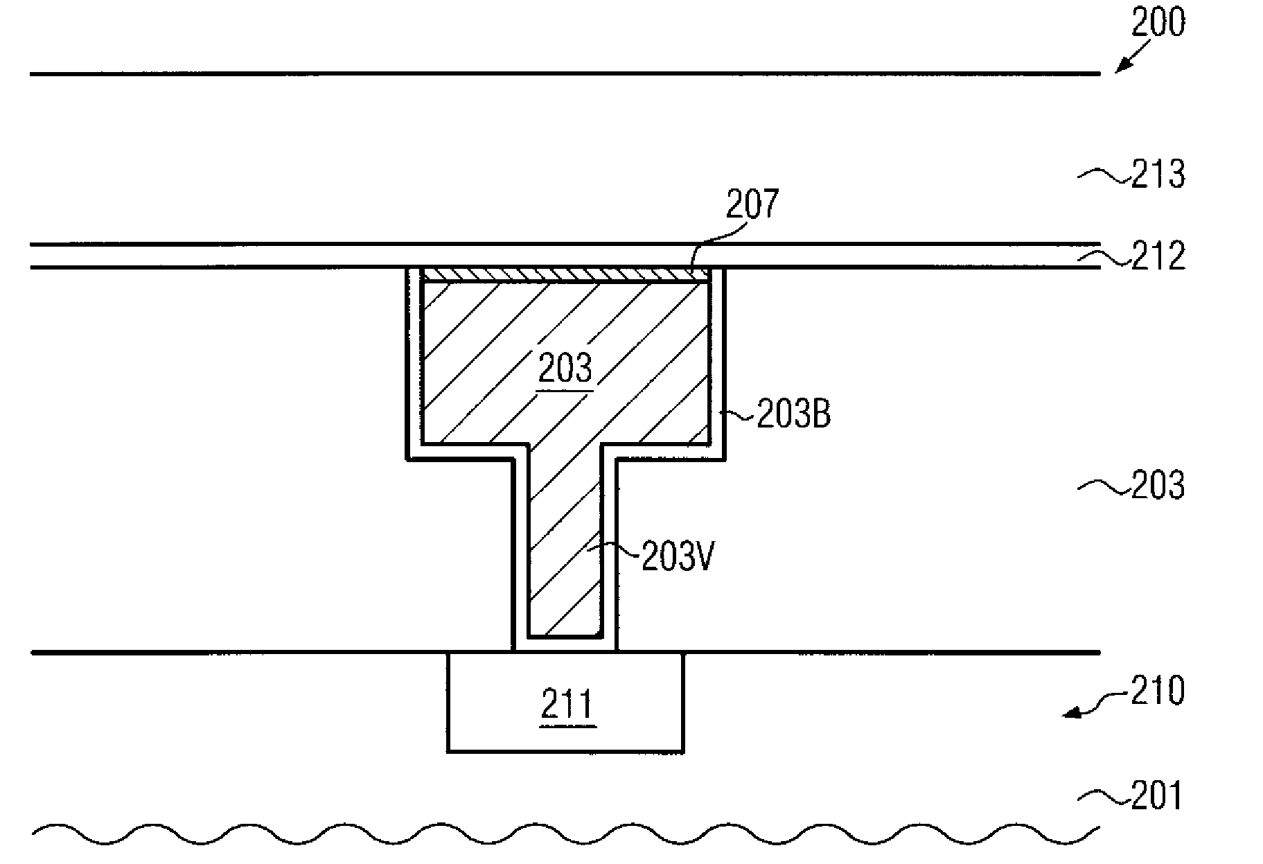 Method for forming a self-aligned nitrogen-containing copper silicide capping layer in a microstructure device