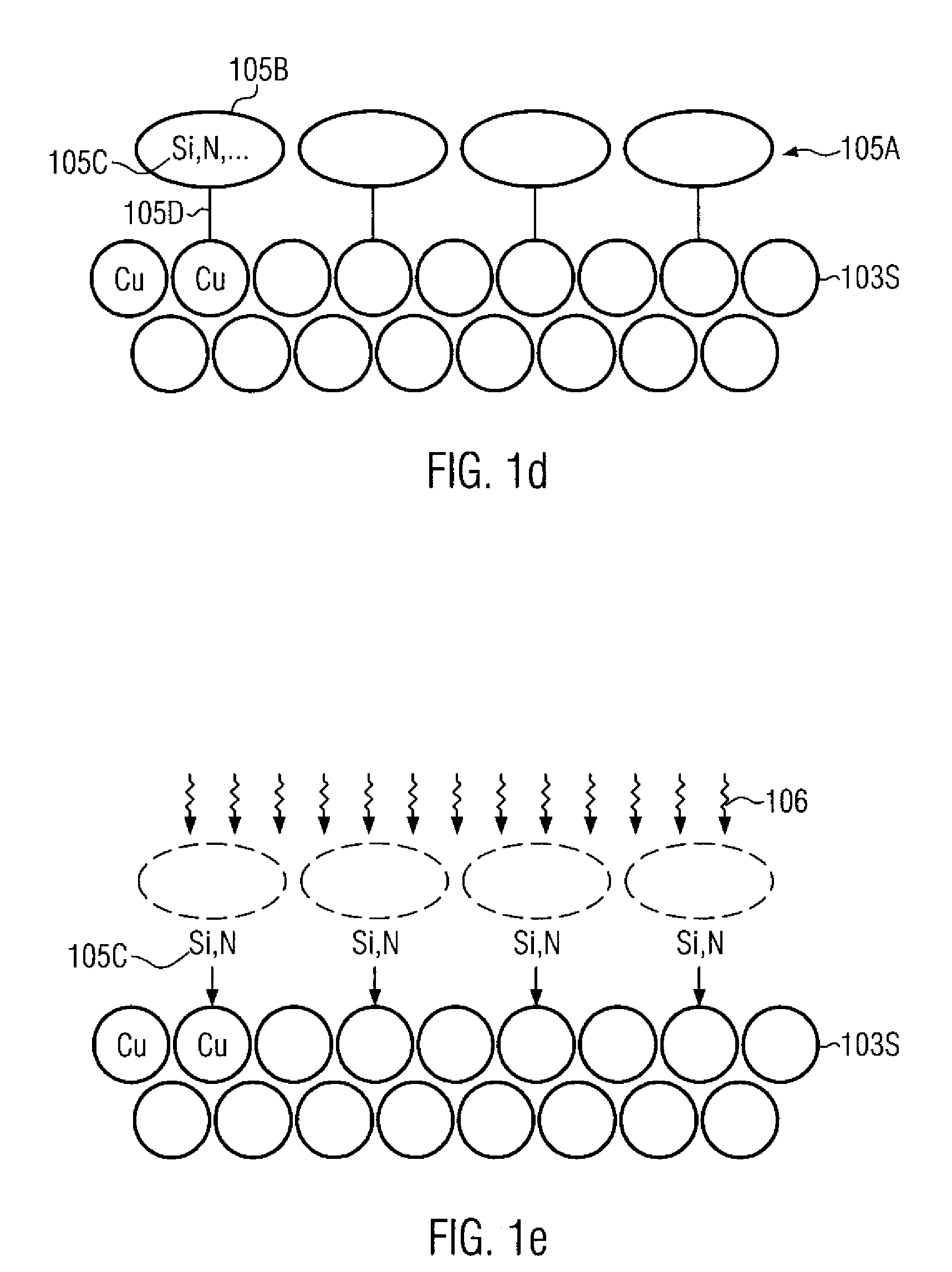 Method for forming a self-aligned nitrogen-containing copper silicide capping layer in a microstructure device