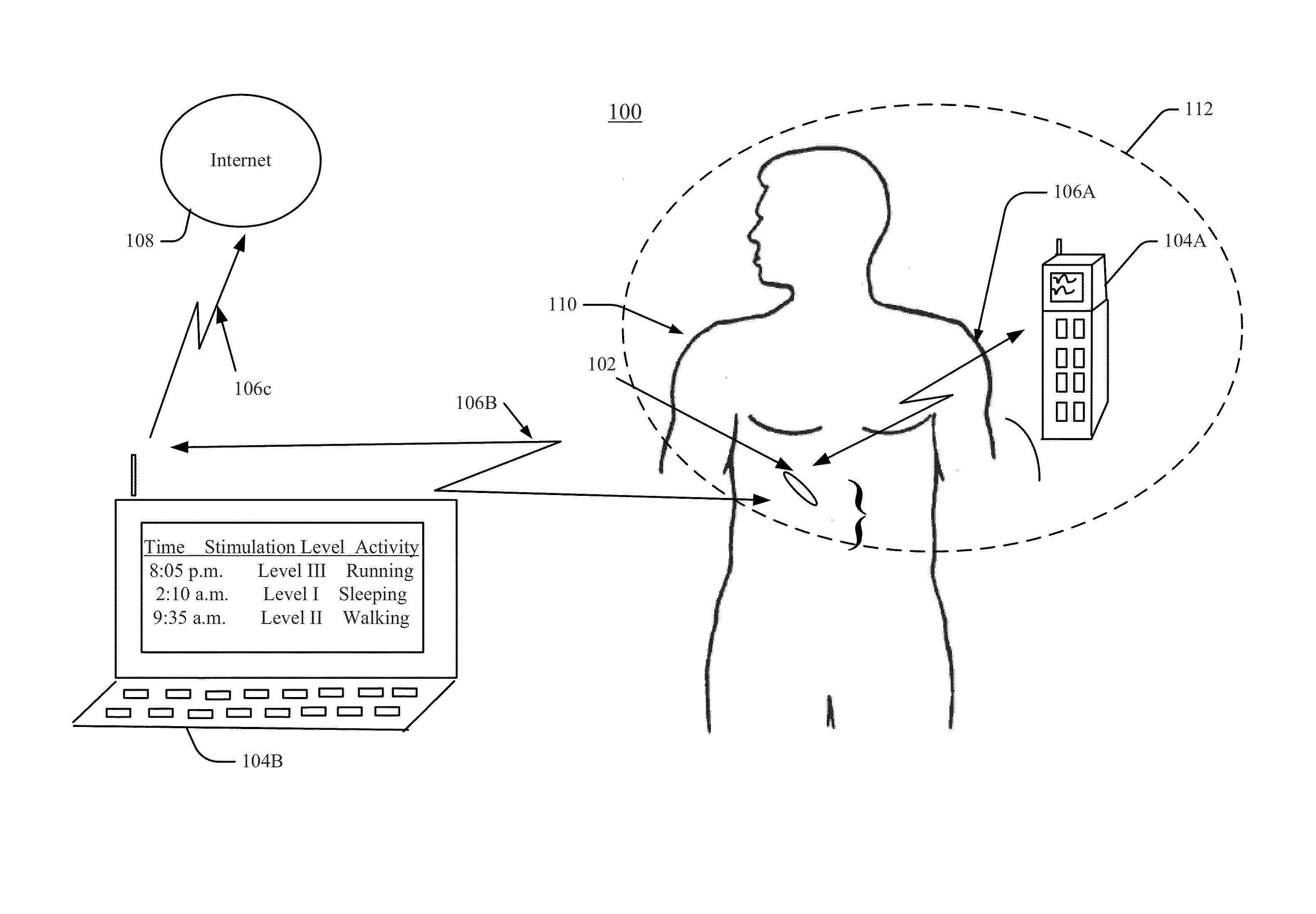 Systems, apparatus and methods facilitating longevity extension for implantable medical devices