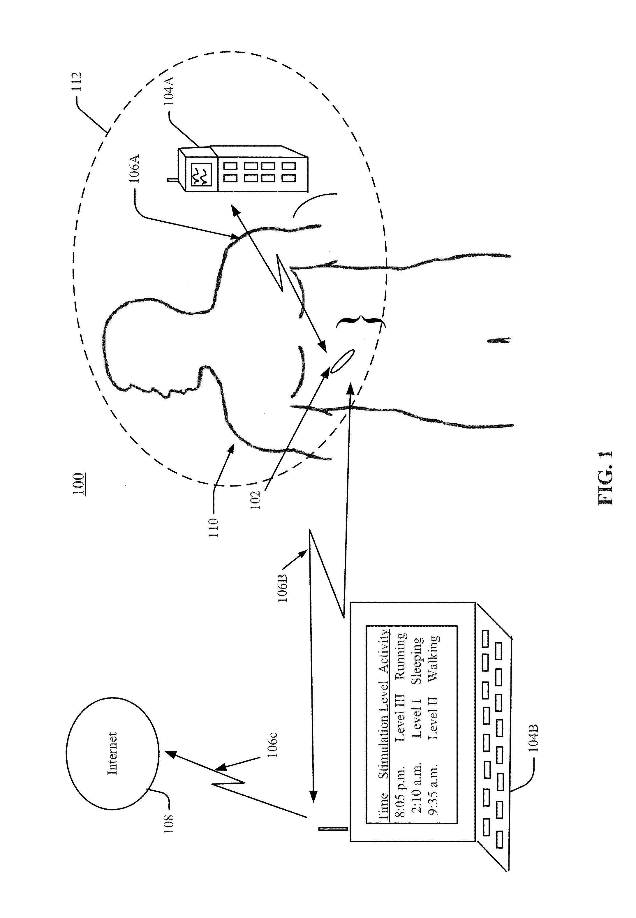 Systems, apparatus and methods facilitating longevity extension for implantable medical devices