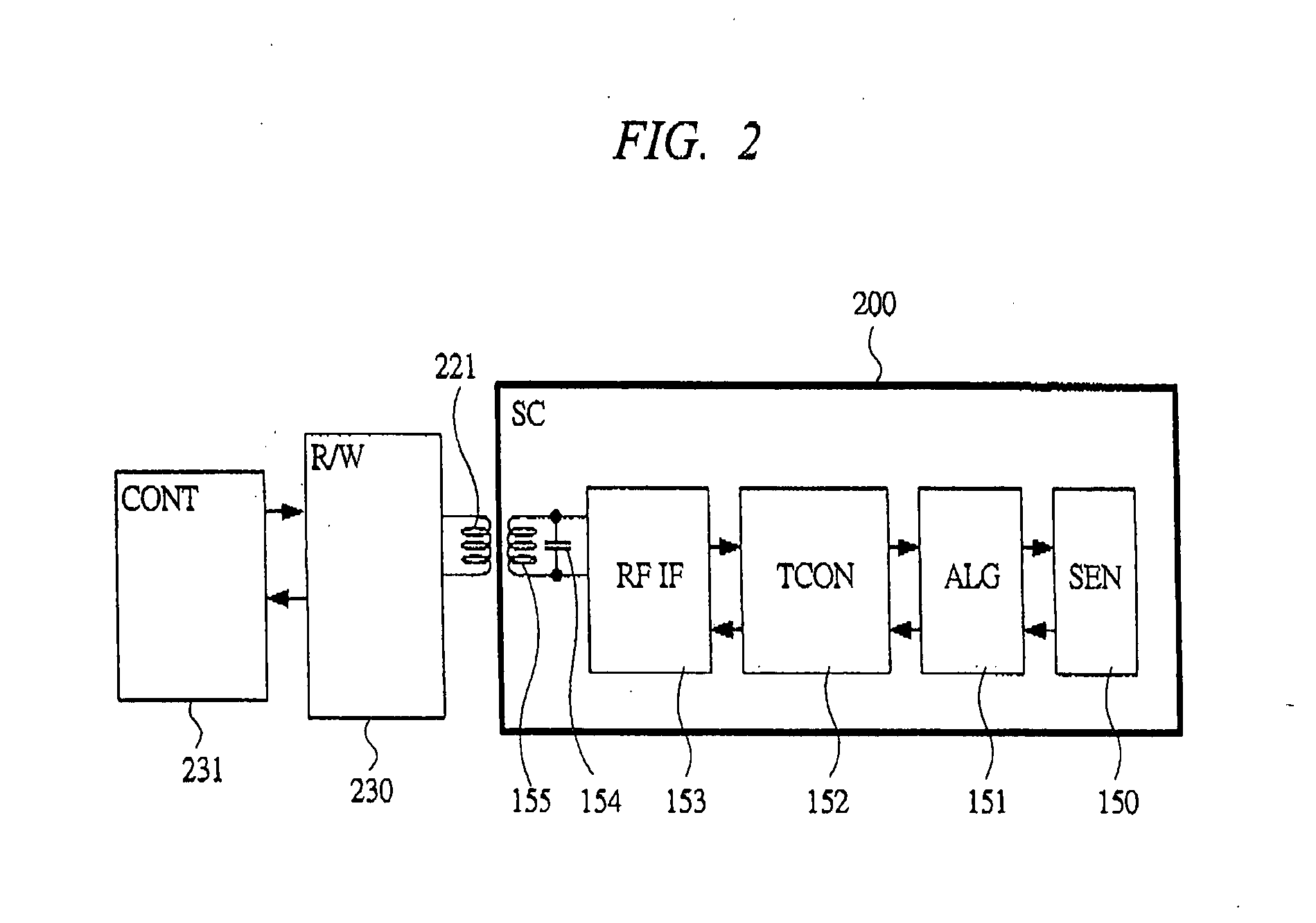 Examination apparatus for biological sample and chemical sample