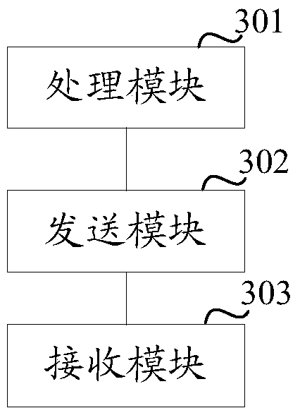 A drb mapping method and device