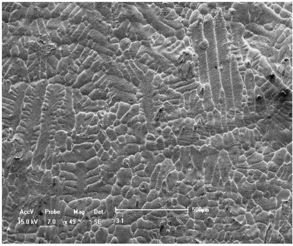 Manufacturing method of low-stress-gradient and long-service-life lead-based anode material