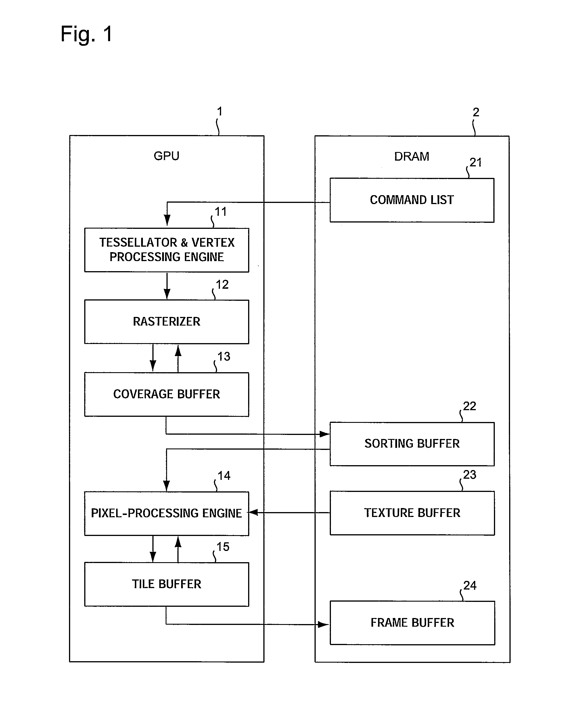 Image Processing Apparatus and Image Processing Method