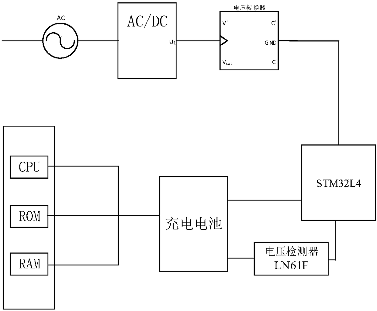 Power supply device for card memory chip or PLC controller