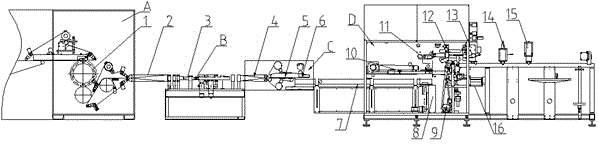 Protective pad automatic packaging production line device and production process thereof