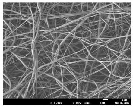 A method for preparing bipolar membranes by electrospinning