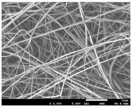 A method for preparing bipolar membranes by electrospinning