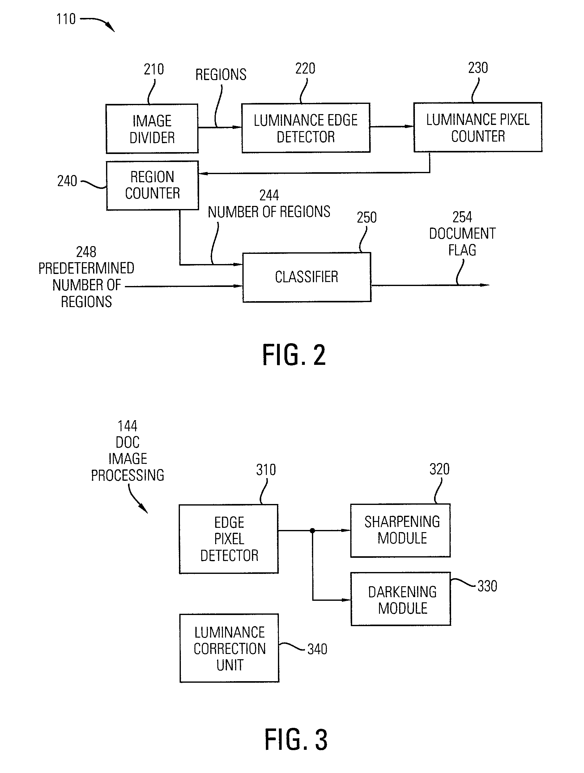 Automatic document detection method and system
