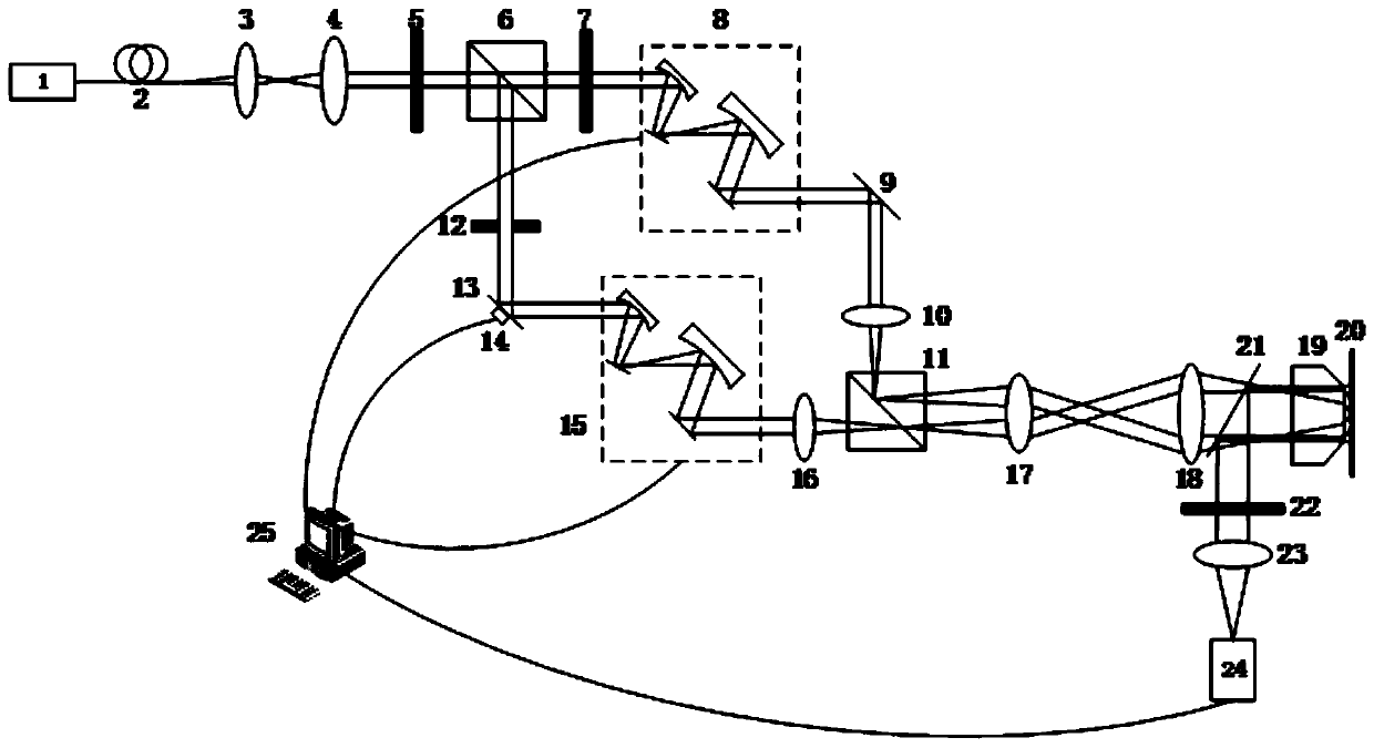 Three-dimensional super-resolution microscopy imaging method and device based on variable-angle total internal reflection structured light illumination