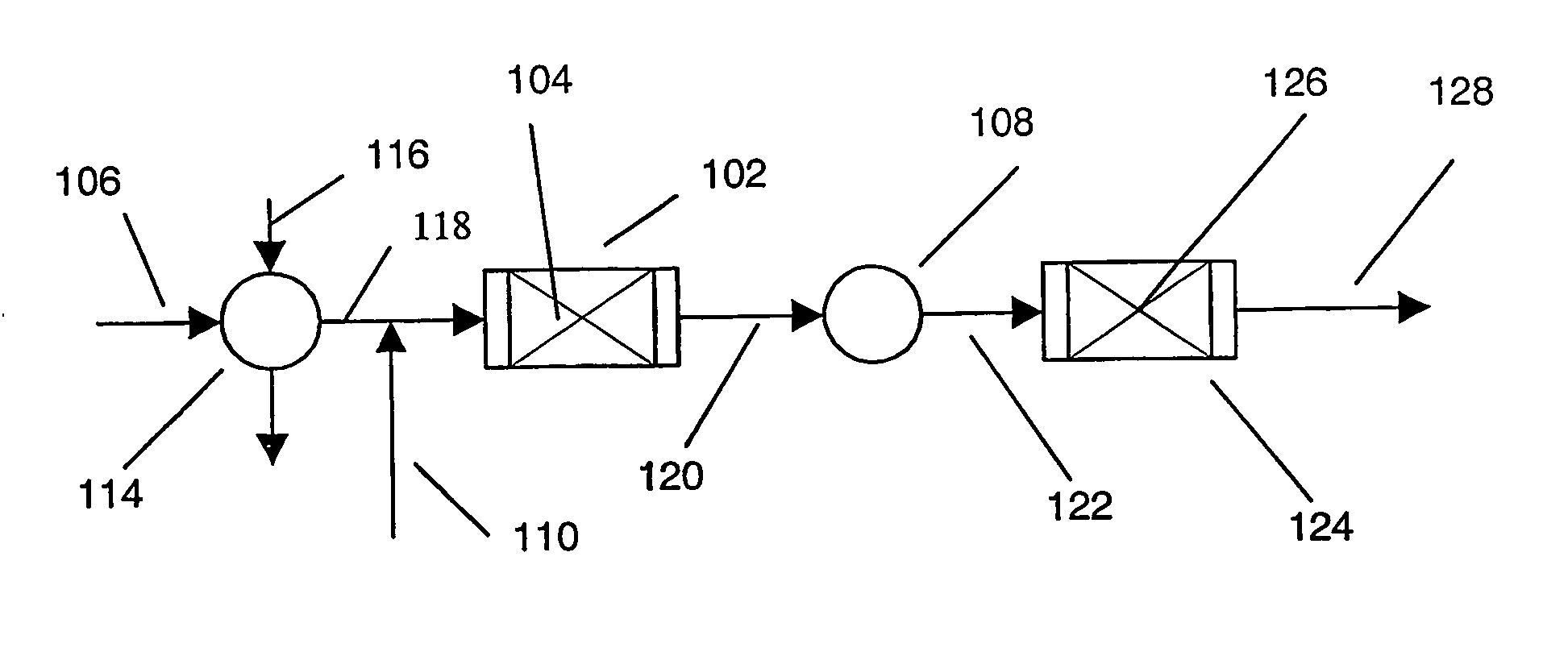 Hydrogen generator having sulfur compound removal and processes for the same