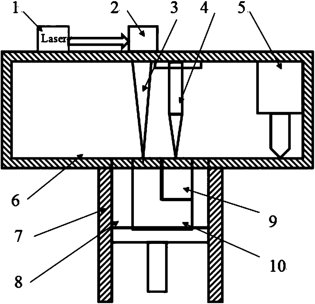 A metal additive manufacturing method and device