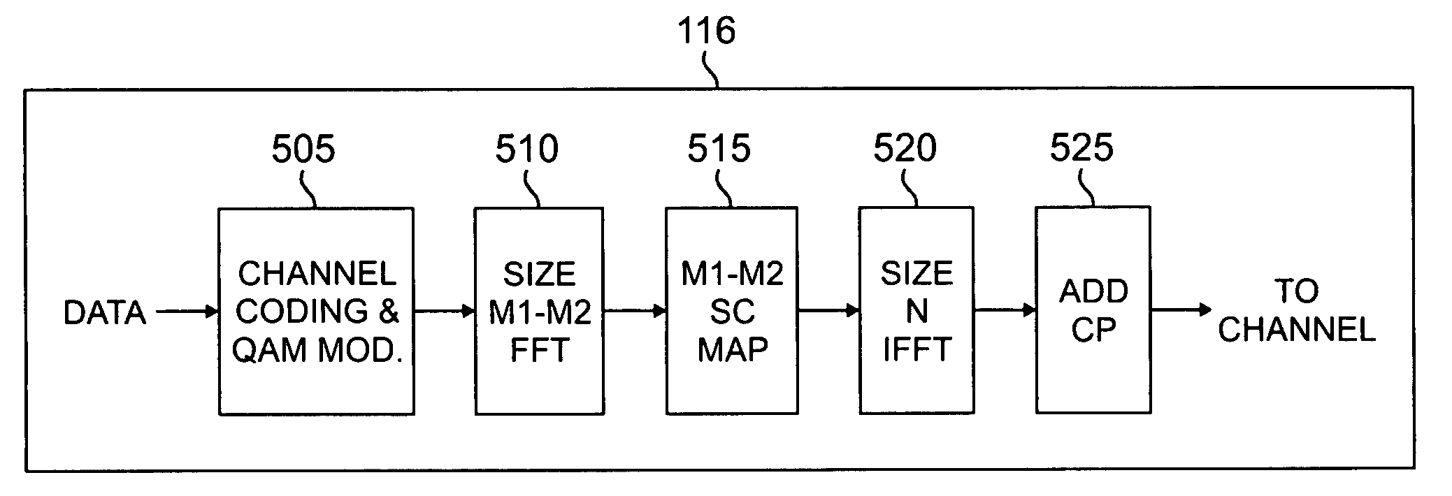 Apparatus and method for FT pre-coding of data and control signals to reduce PAPR in a multi-carrier wireless network