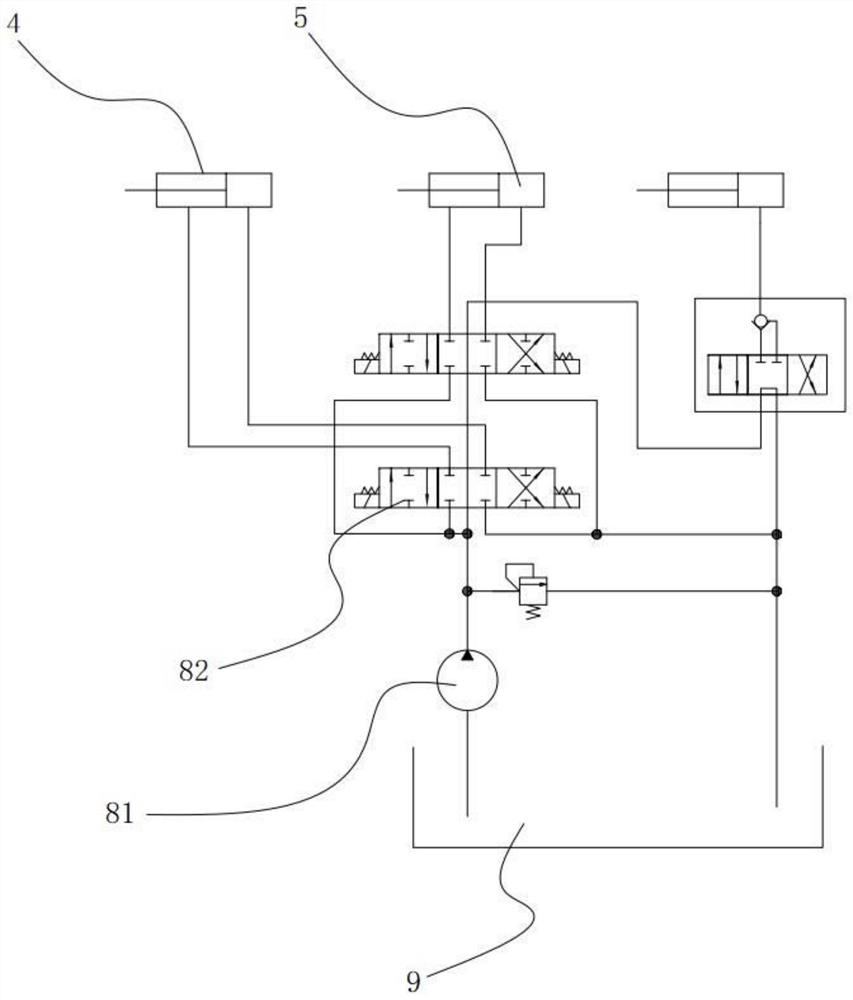 Automatic leveling mechanism