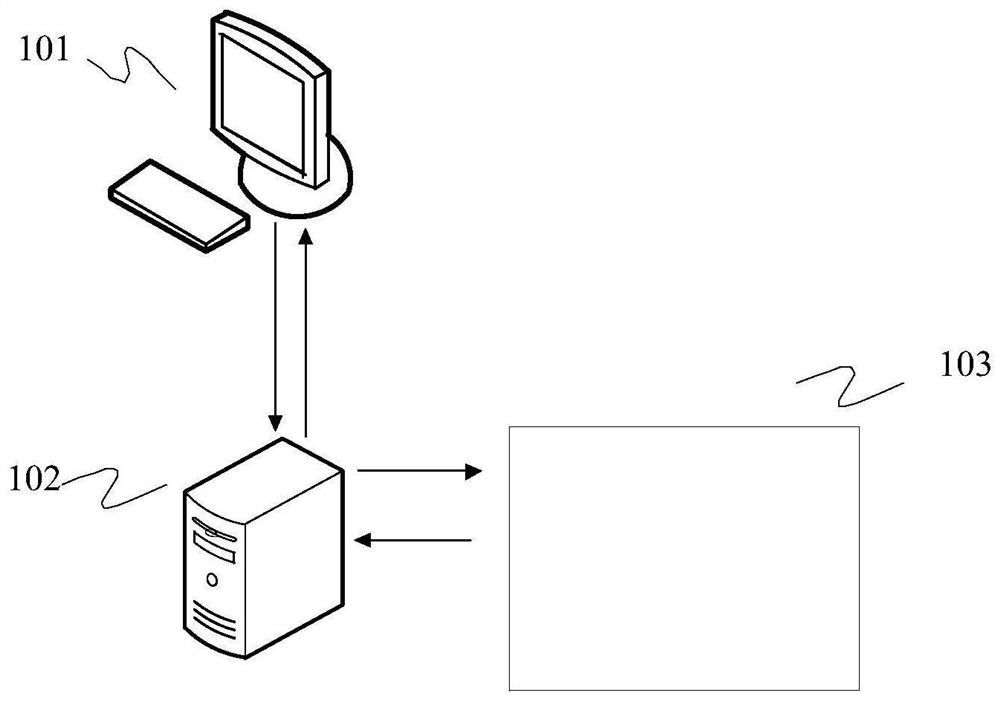 Bank article self-service receiving method, server, client and system