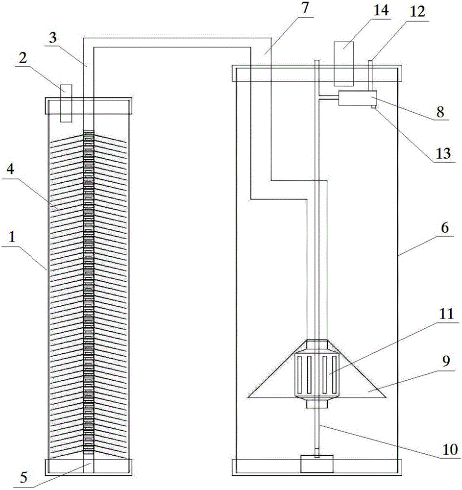 Sewage purification and filtration device