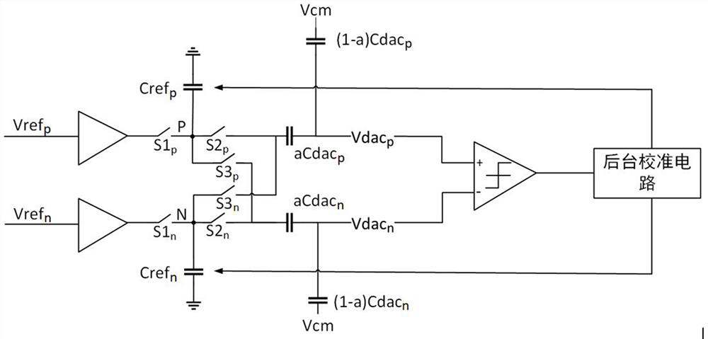 Intermittent buffer circuit based on background calibration and analog-to-digital converter