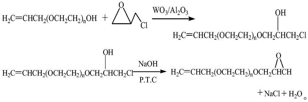Method for compounding epoxy-terminated allyl alcohol polyoxyethylene ethers