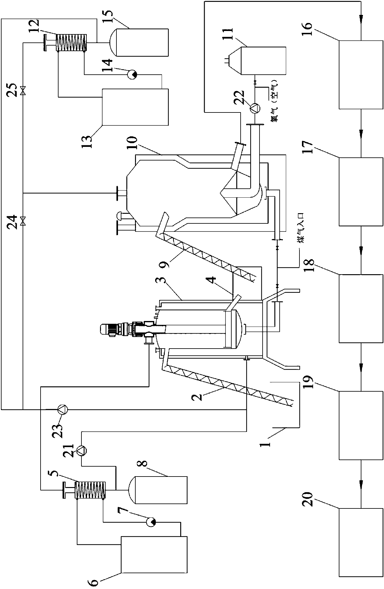 Plant liquid extraction and activated carbon production and processing equipment and technology thereof