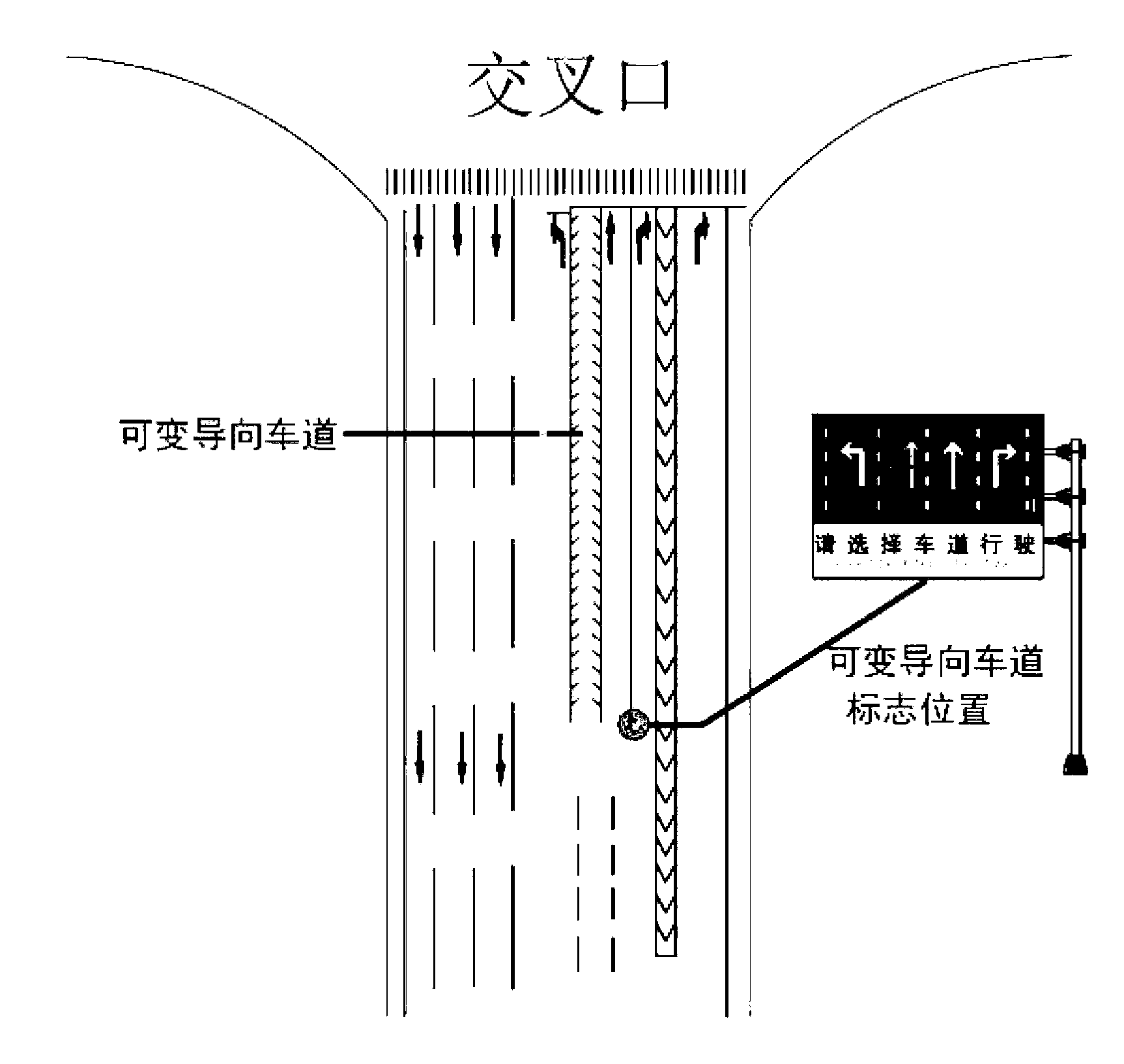 Method for determining length of variable guide lane for signal control intersection approach