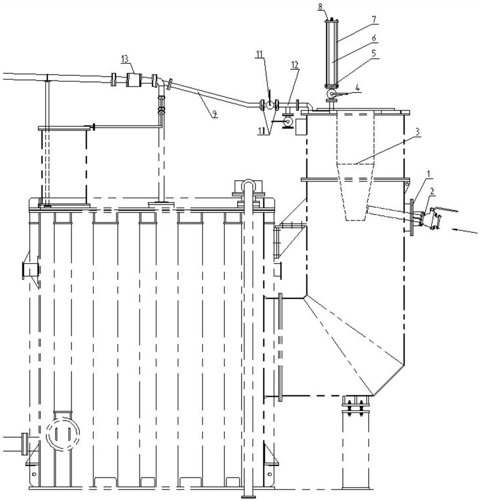 Gas collection test system for electric reactor