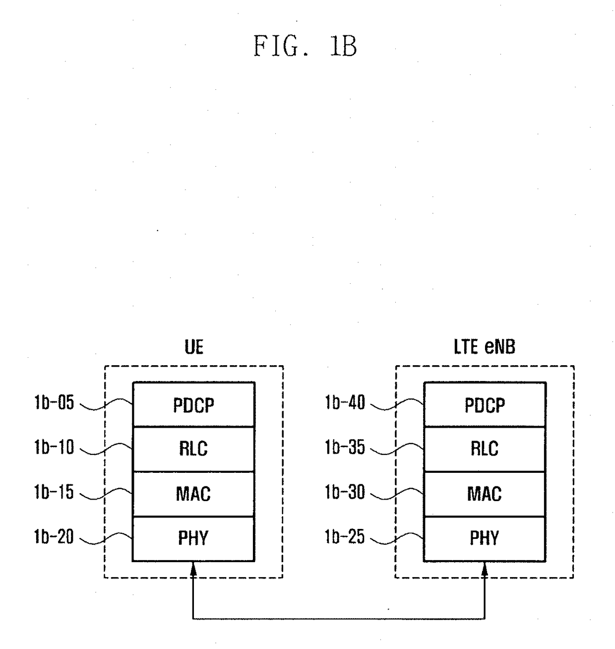 Metod and apparatus for transmitting and receiving duplicate packets in next-generation mobile communication system