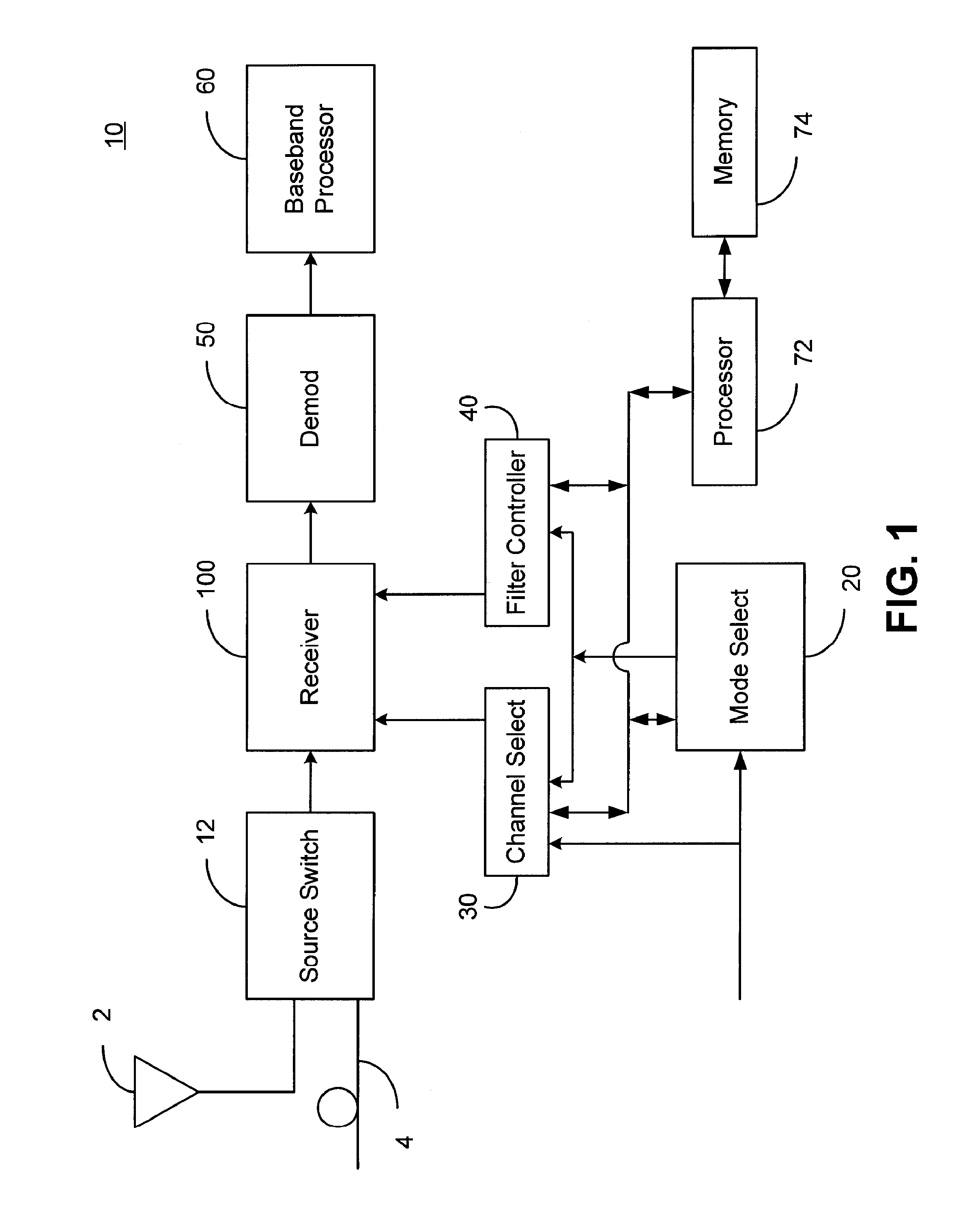 Method and Apparatus for Calibrating the Sideband Rejection of a Receiver