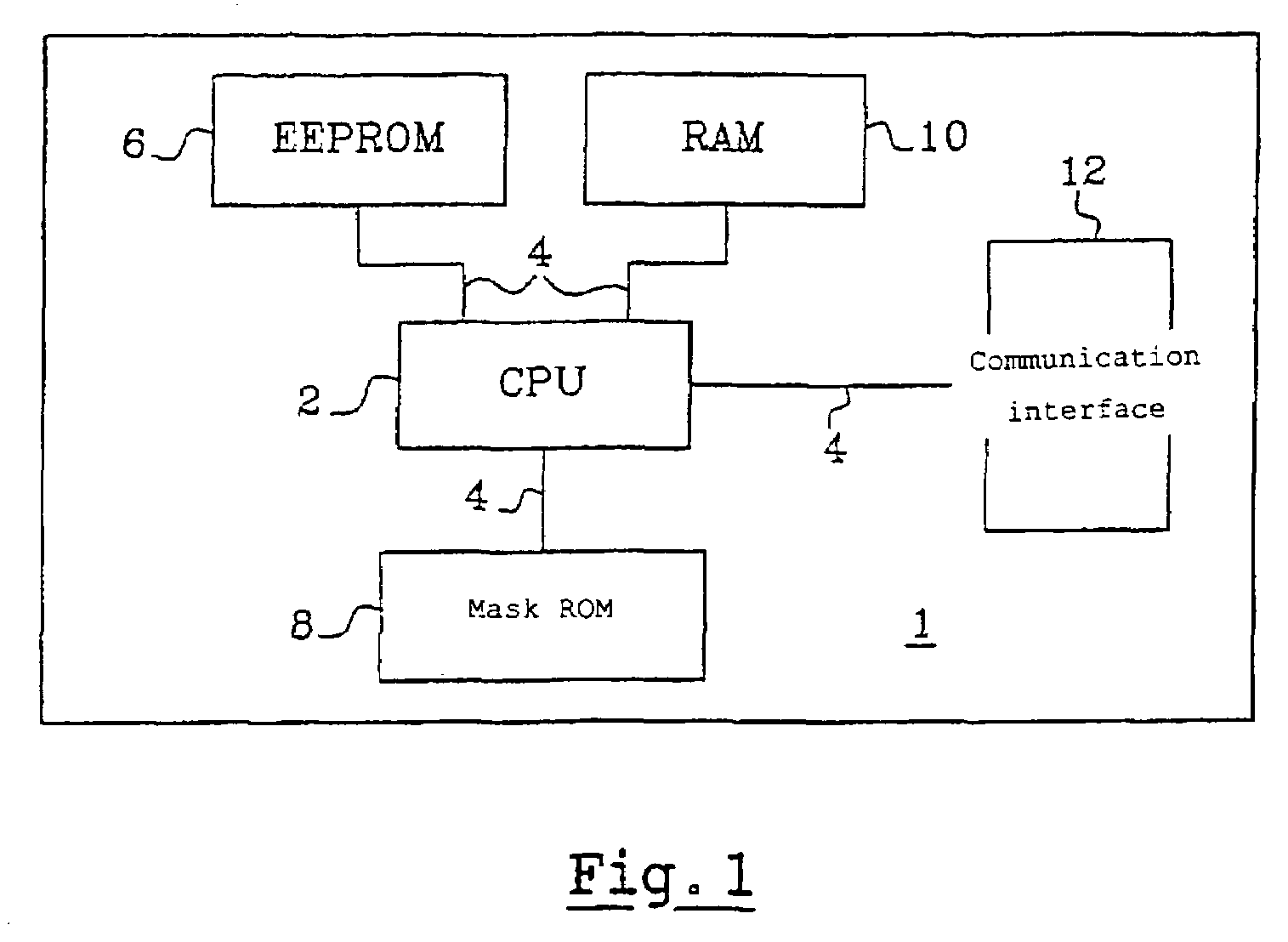 Method and system for managing data designed to be stored in a programmable smart card