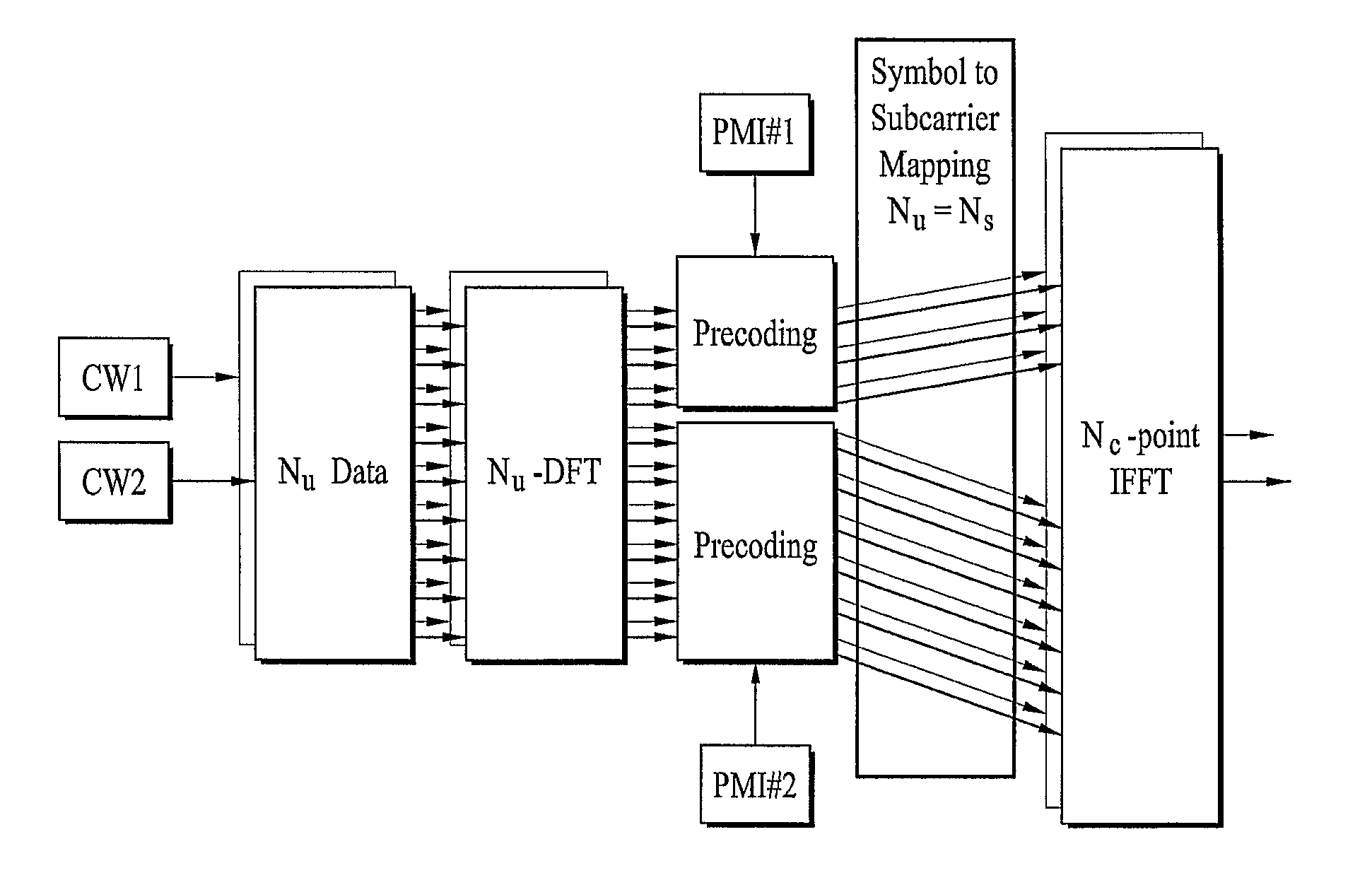 Precoding method for reducing uplink papr and apparatus thereof