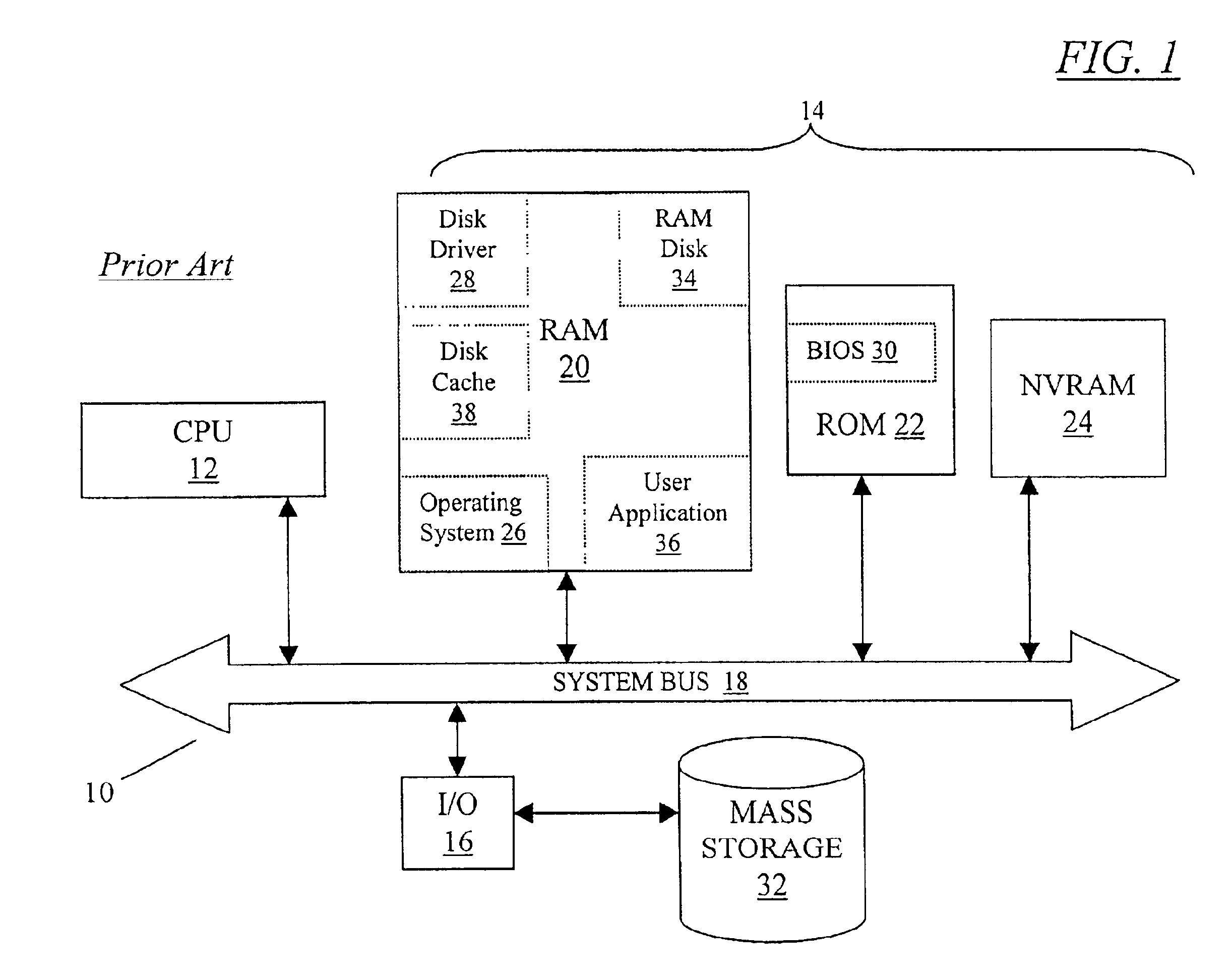 Coordinated recalibration of high bandwidth memories in a multiprocessor computer
