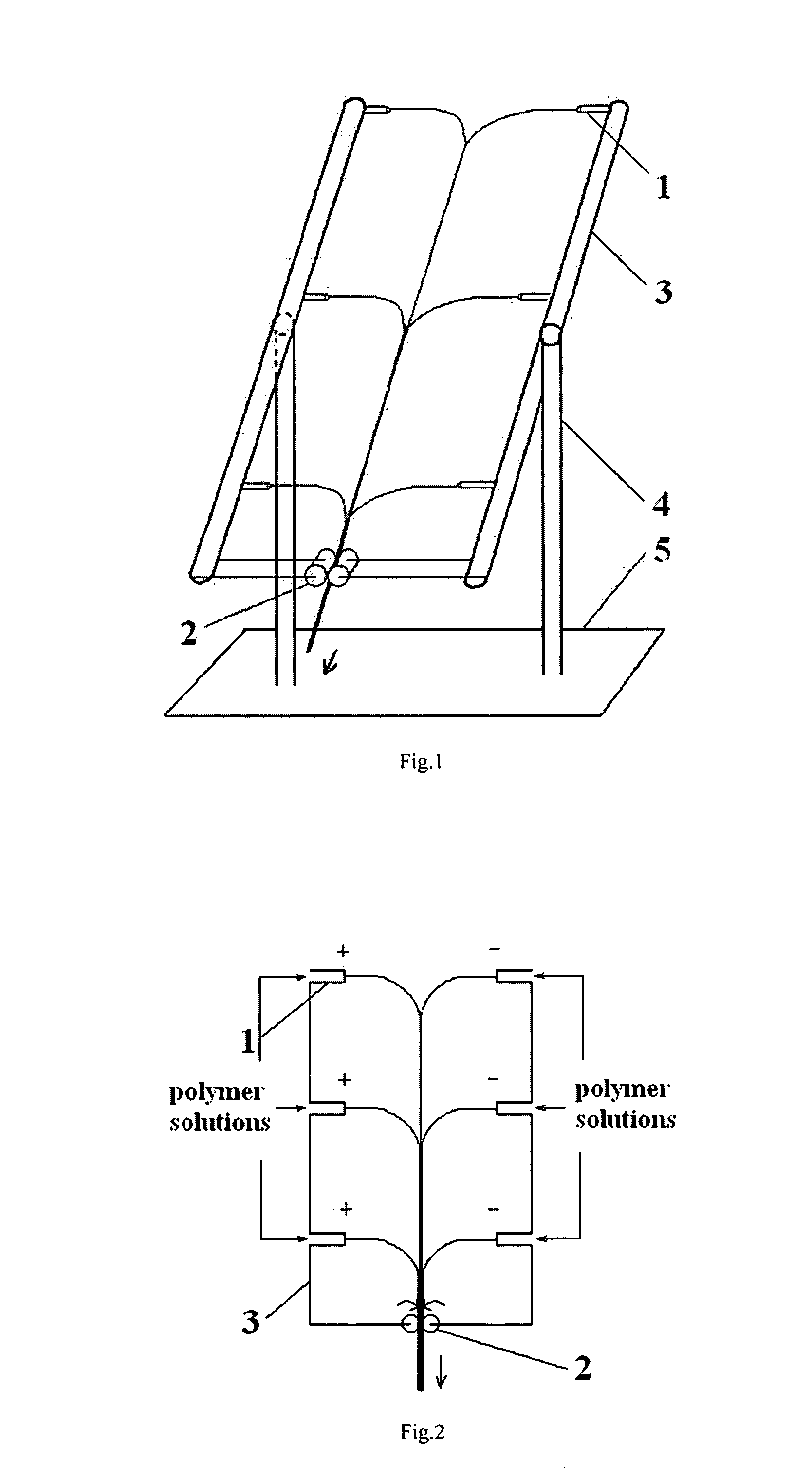 Device and Method for Preparing Filament Yarn of Composite Nanofibers
