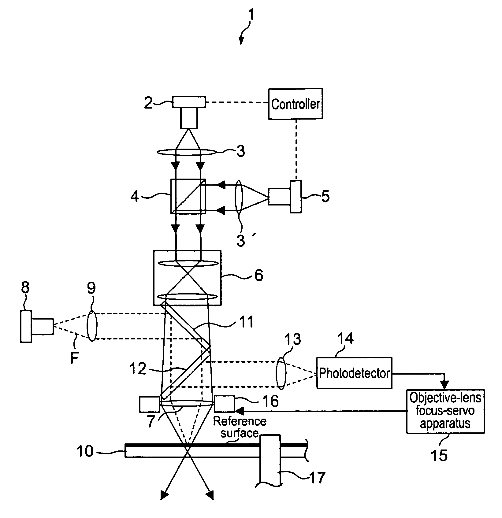 Optical recording method and optical recording apparatus