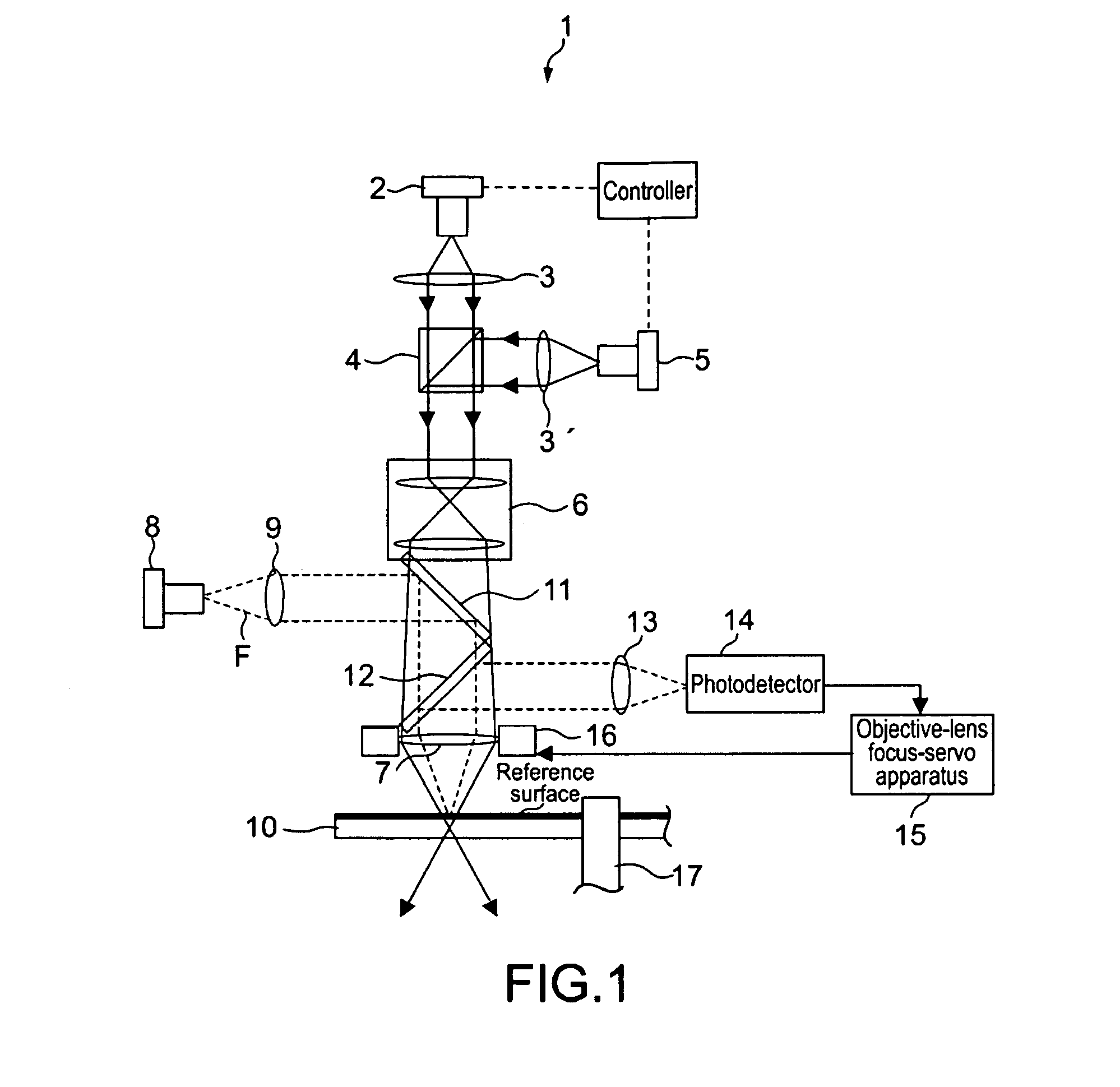 Optical recording method and optical recording apparatus