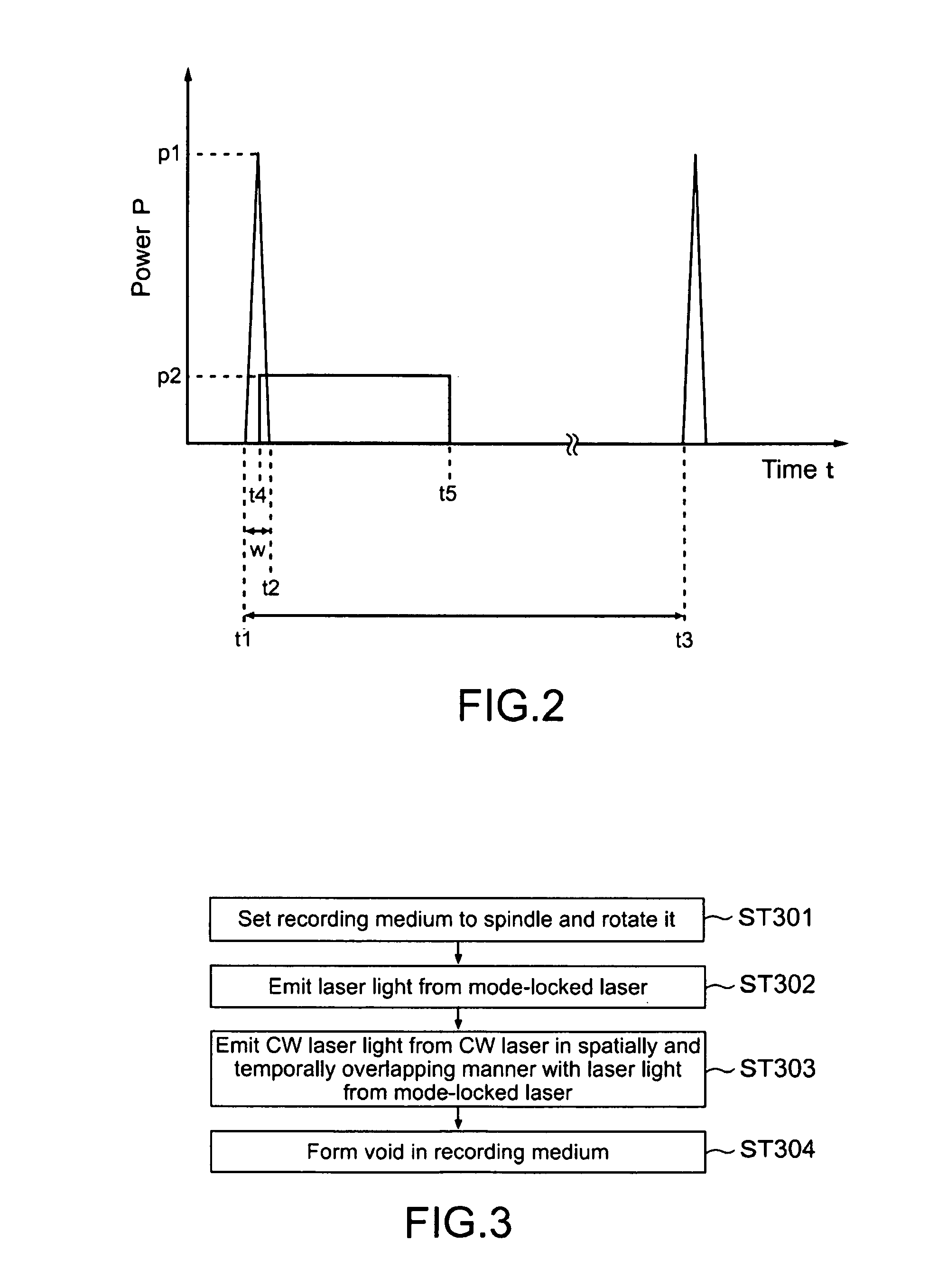 Optical recording method and optical recording apparatus