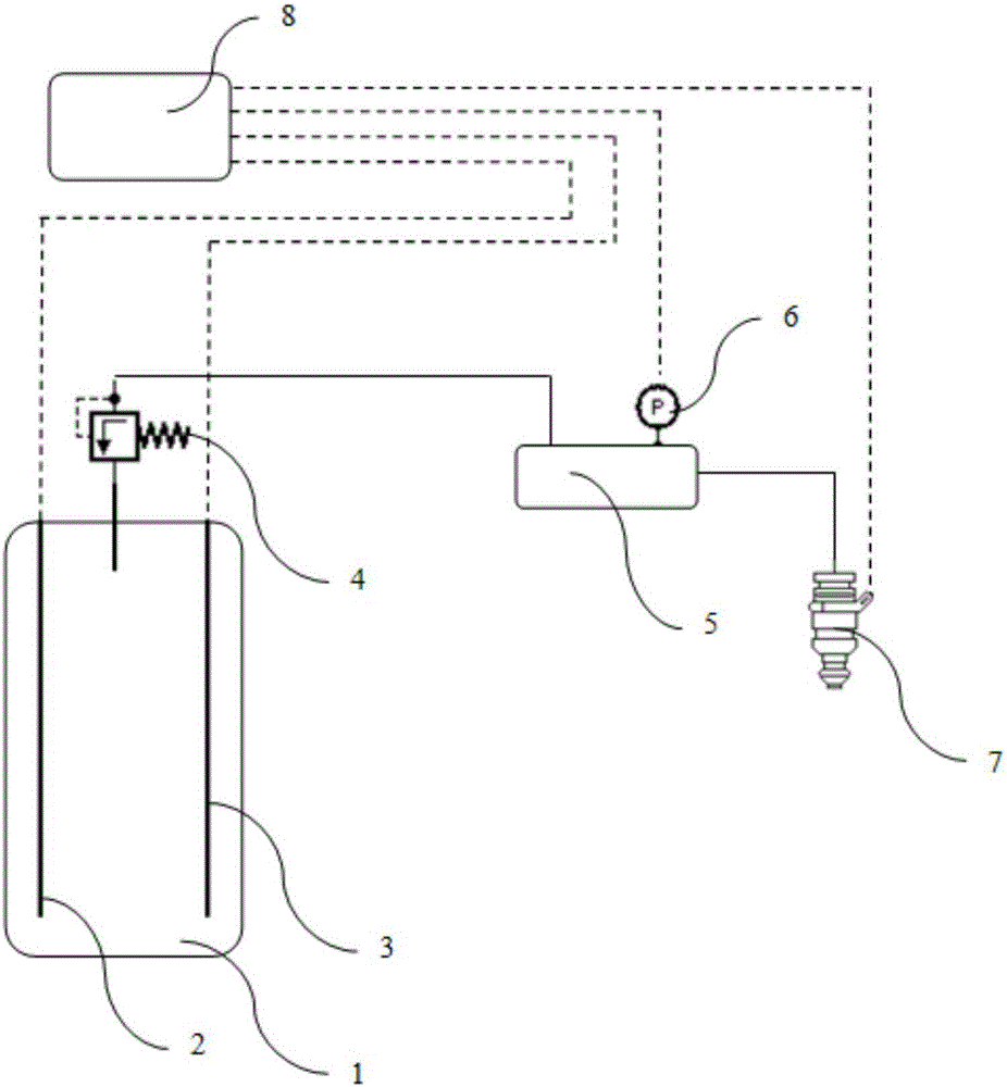 Electric-control spray nozzle type ammonia gas injection system used for tail gas treatment of diesel engine